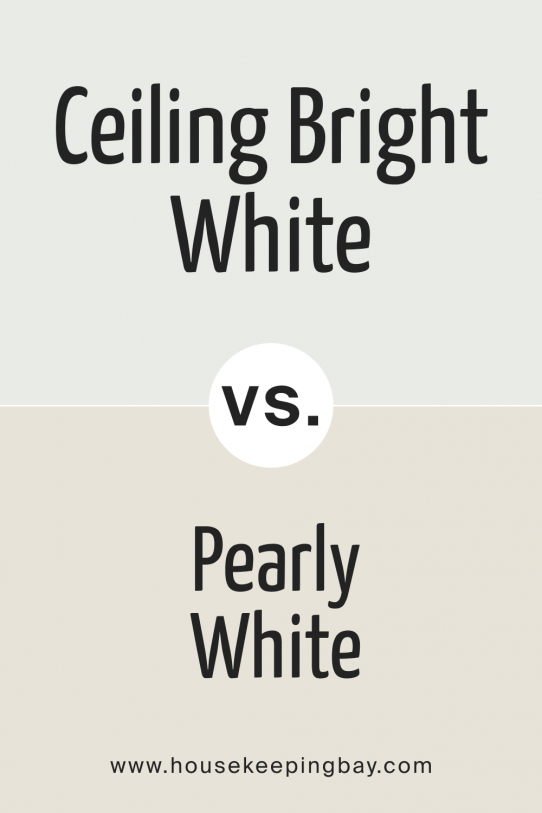 Ceiling Bright White SW 7007 by Sherwin-Williams