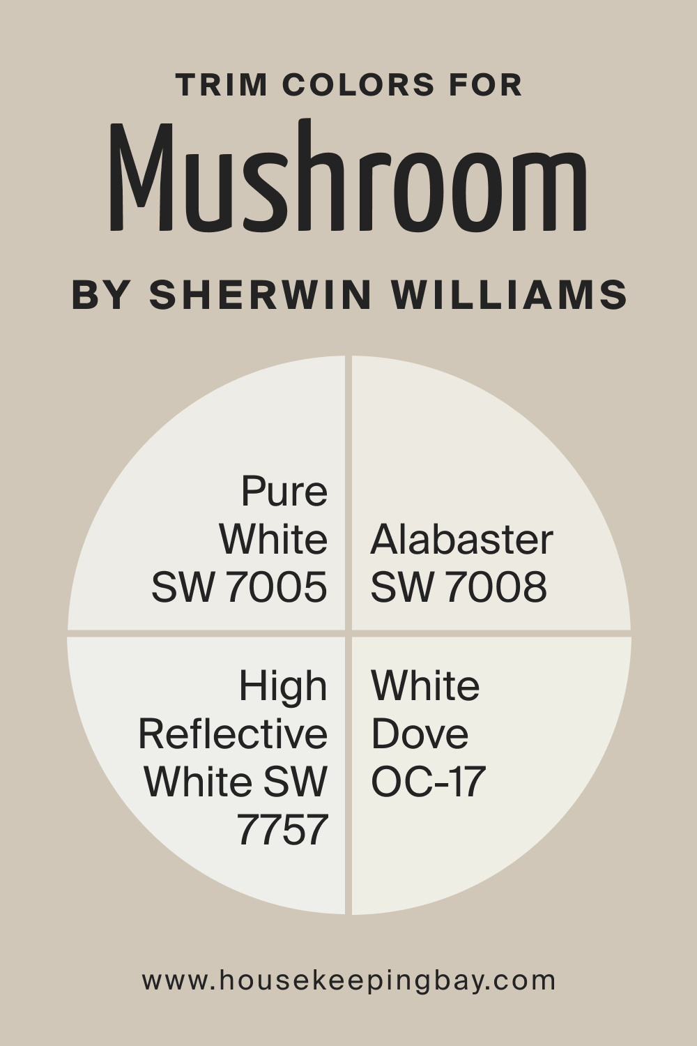 Trim Colors for SW Mushroom by Sherwin Williams