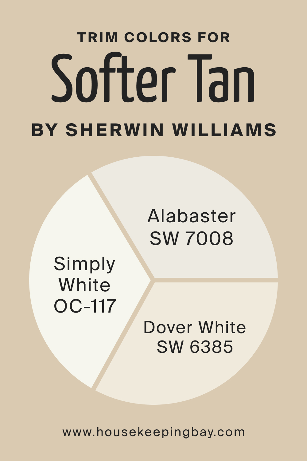 Trim Colors for SW Softer Tan by Sherwin Williams
