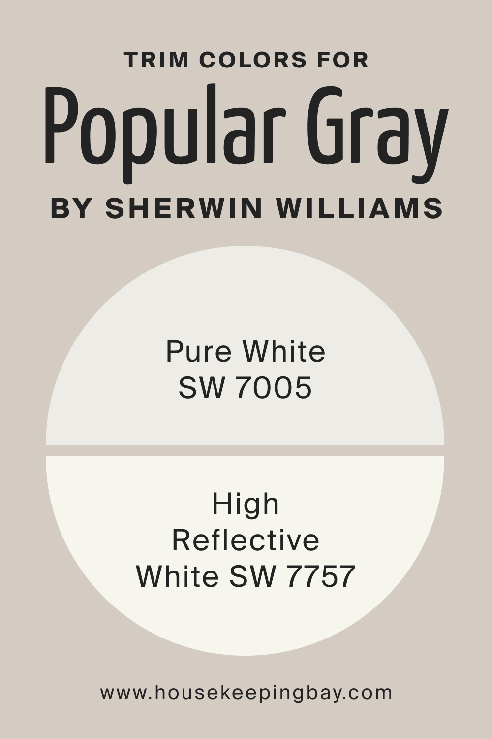 Trims Color for Popular Gray SW by Sherwin Williams