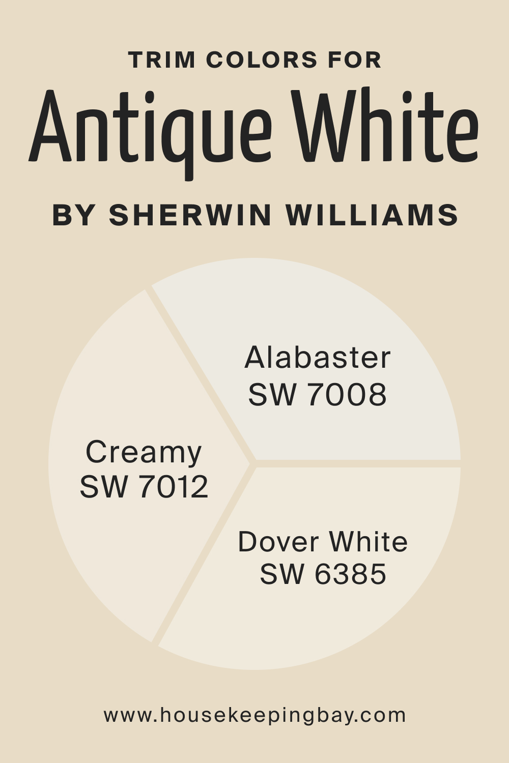 TrimsColor for SW Antique White by Sherwin Williams