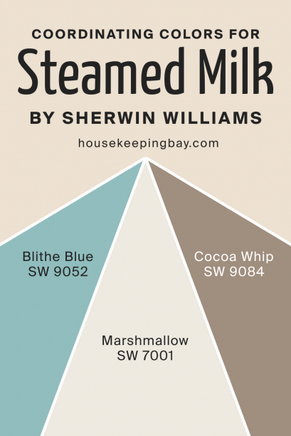 Steamed Milk SW 7554 Paint Color by Sherwin-Williams