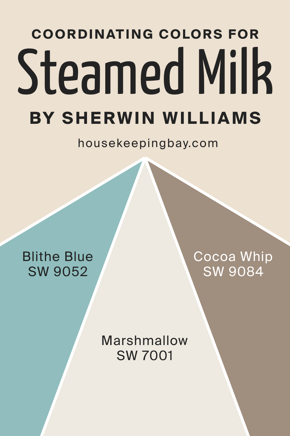 Coordinating Colors for SW Steamed Milk by Sherwin Williams