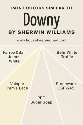 Downy Sw 7002 Paint Color By Sherwin-williams