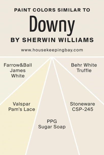 Downy SW 7002 Paint Color by Sherwin-Williams