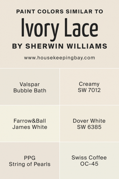 Ivory Lace Sw Paint Color By Sherwin Williams