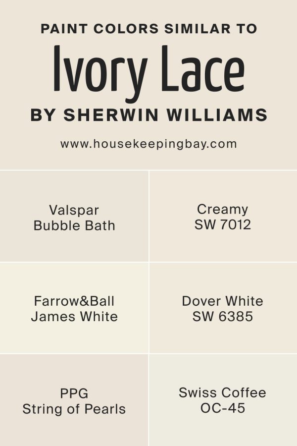 Ivory Lace SW 7013 Paint Color by Sherwin-Williams