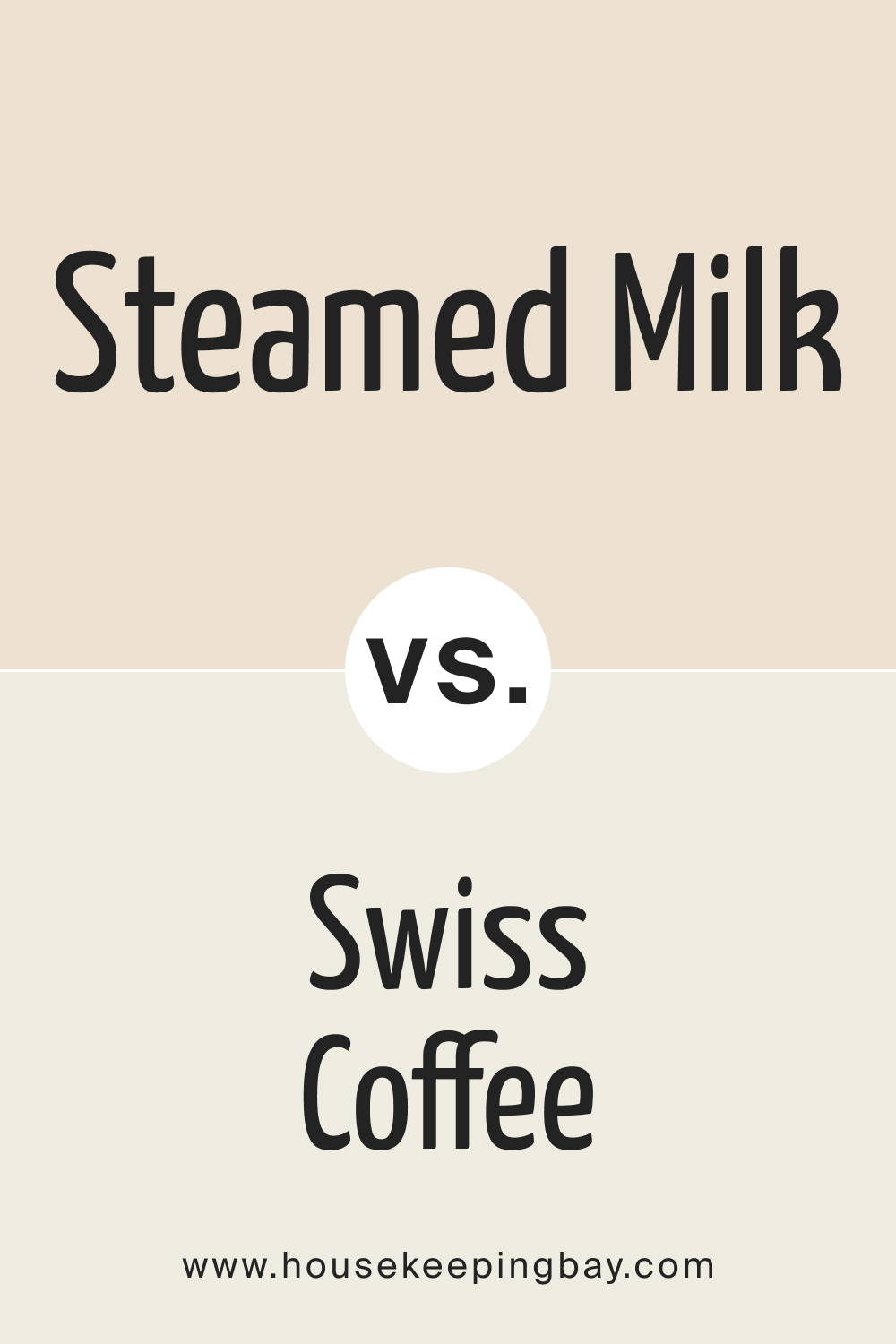 SW Steamed Milk vs Swiss Coffee
