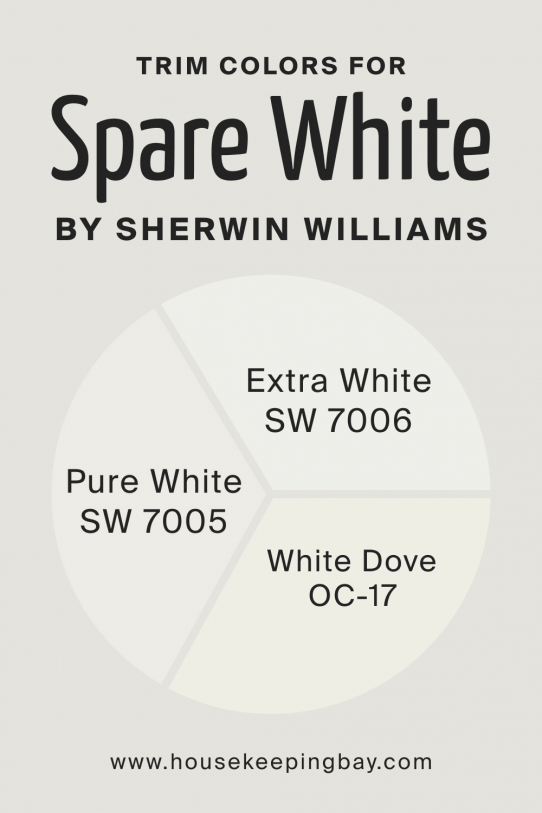 Spare White SW 6203 Paint Color by Sherwin-Williams