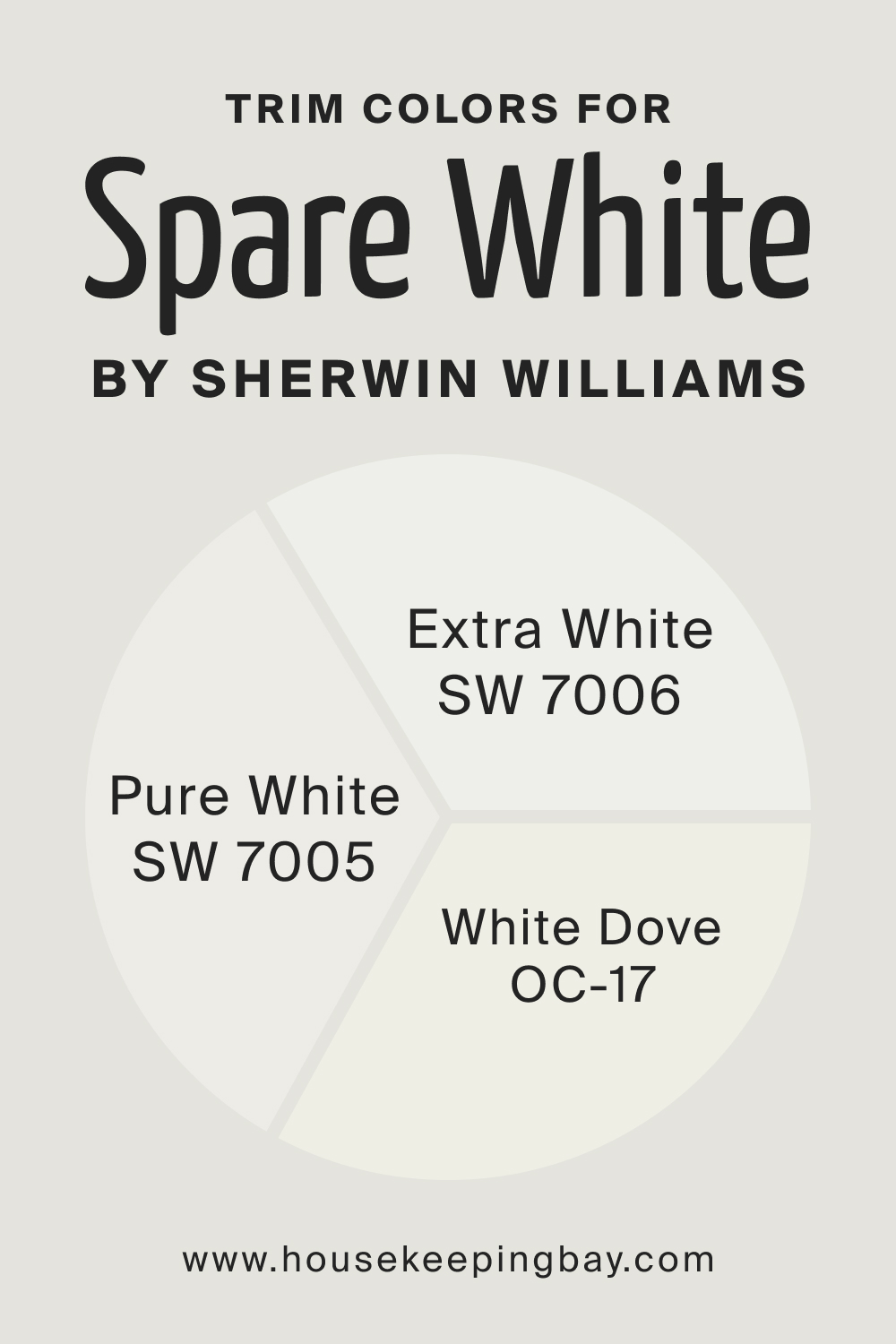 Trim Color for SW Spare White by Sherwin Williams