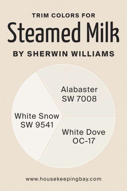 Steamed Milk SW 7554 Paint Color by Sherwin-Williams