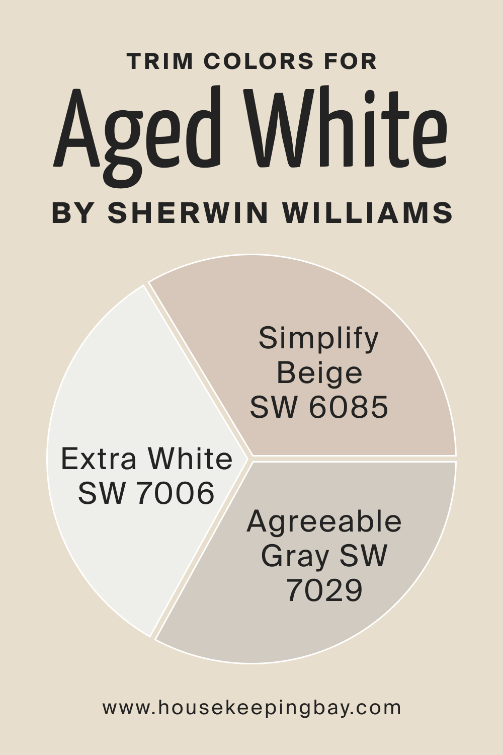 Trim Colors for SW Aged White by Sherwin Williams, www. Housekeepingbay.com