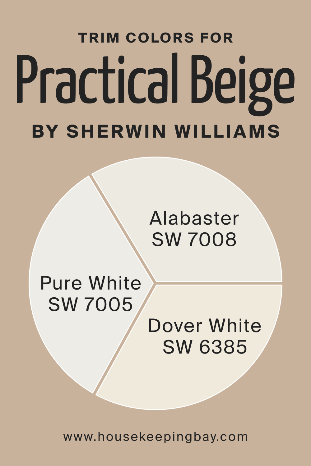 Trim Colors for SW Practical Beige by Sherwin Williams, www. Housekeepingbay.com