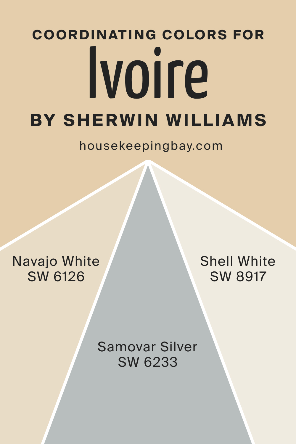 Coordinating Colors for SW Ivoire by Sherwin Williams