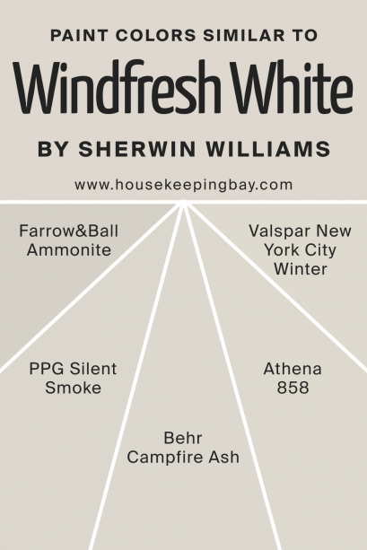 Windfresh White SW 7628 Paint Color by Sherwin-Williams