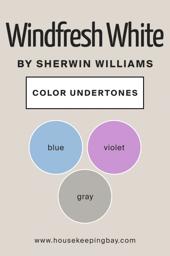 Windfresh White Sw 7628 Paint Color By Sherwin-williams