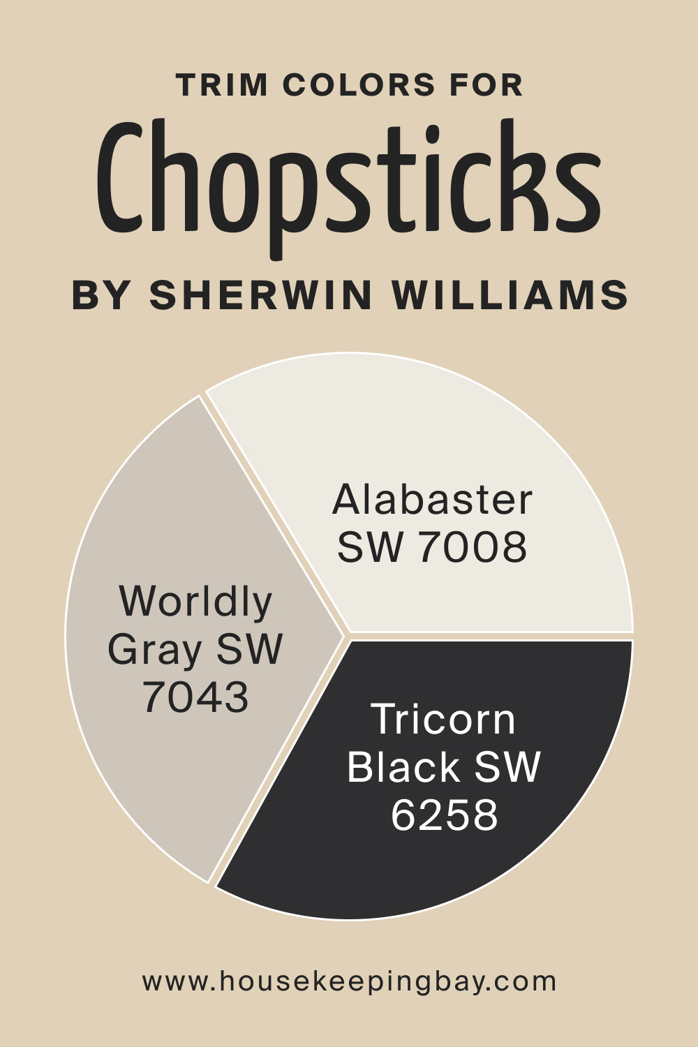 Trim Color for SW Chopsticks by Sherwin Williams, www. Housekeepingbay.com