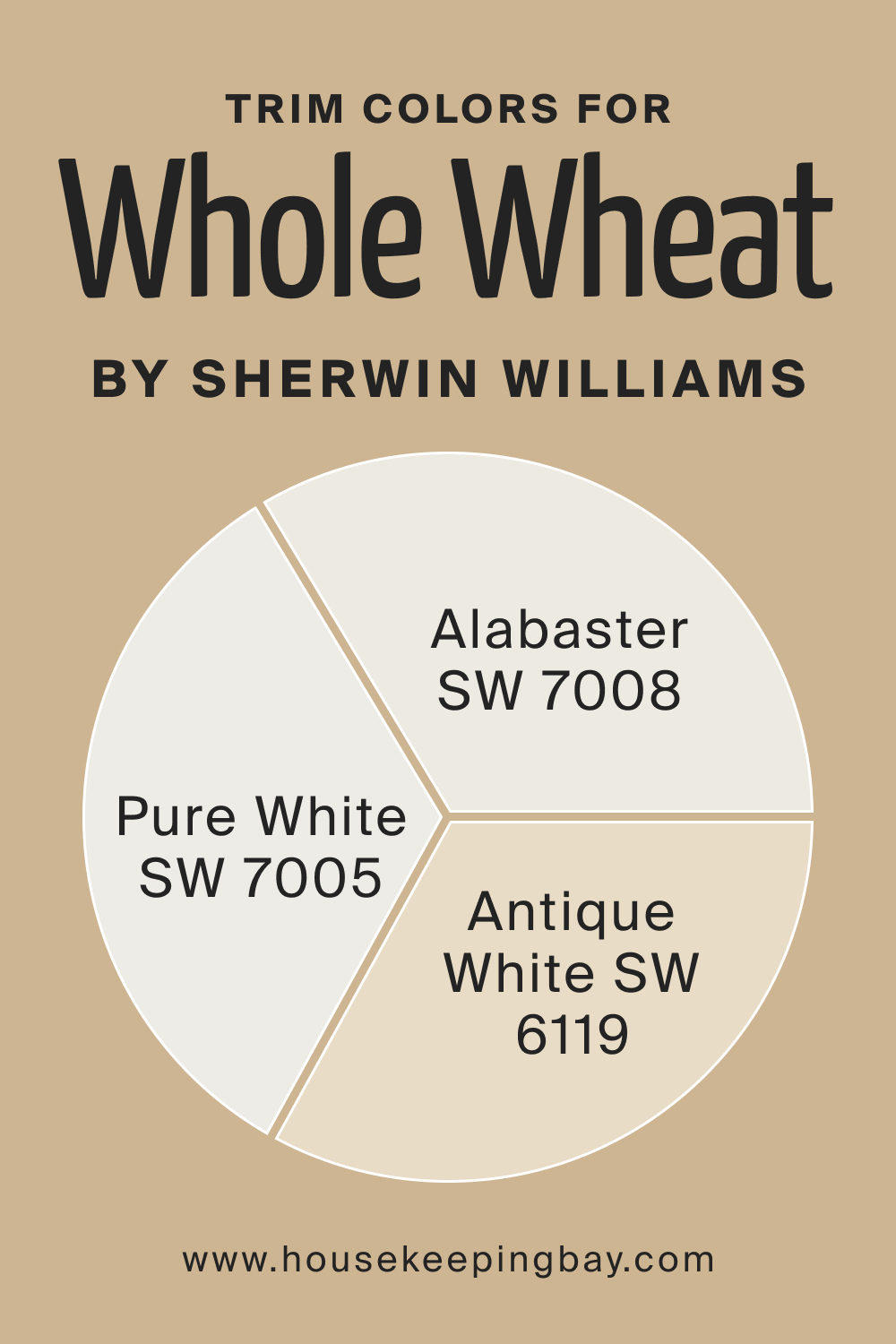 Trim Color for SW Whole Wheat by Sherwin Williams, www. Housekeepingbay.com