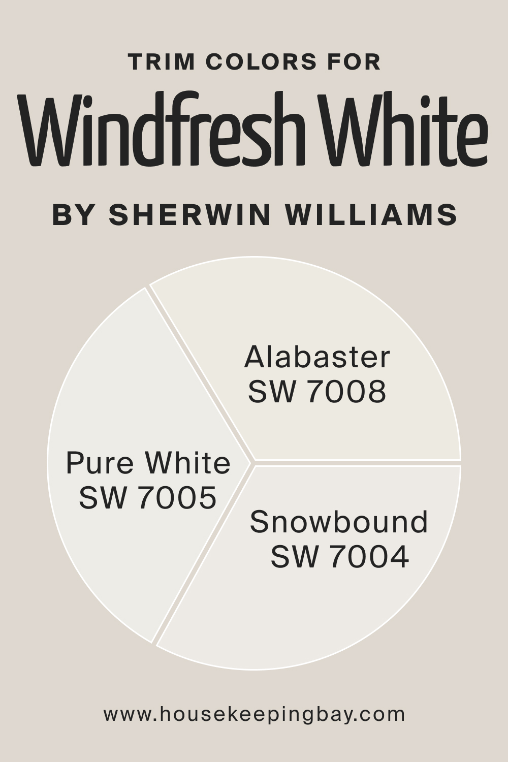 Trim Color for SW Windfresh White by Sherwin Williams, www. Housekeepingbay.com