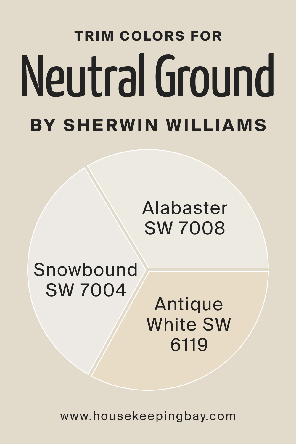Trim Color of Neutral Ground by Sherwin Williams