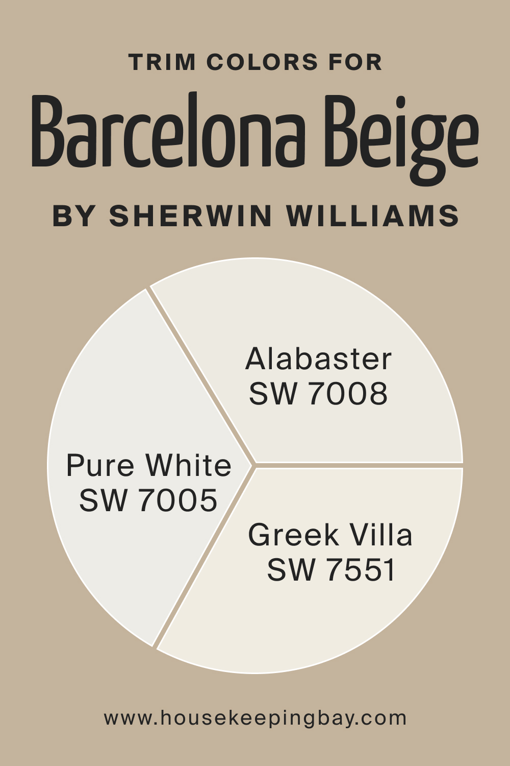 Trim Colors of Barcelona Beige by Sherwin Williams
