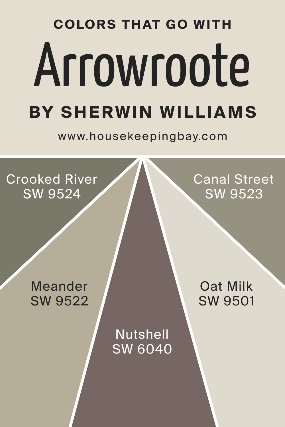 Colors that goes with SW 9502 Arrowroote by Sherwin Williams
