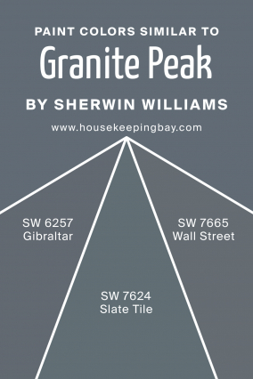 Granite Peak SW 6250 Paint Color by Sherwin-Williams