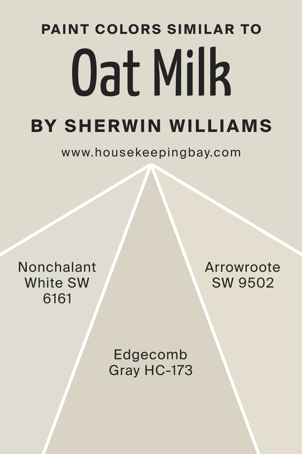 Paint Color Similar to SW 9501 Oat Milk by Sherwin Williams