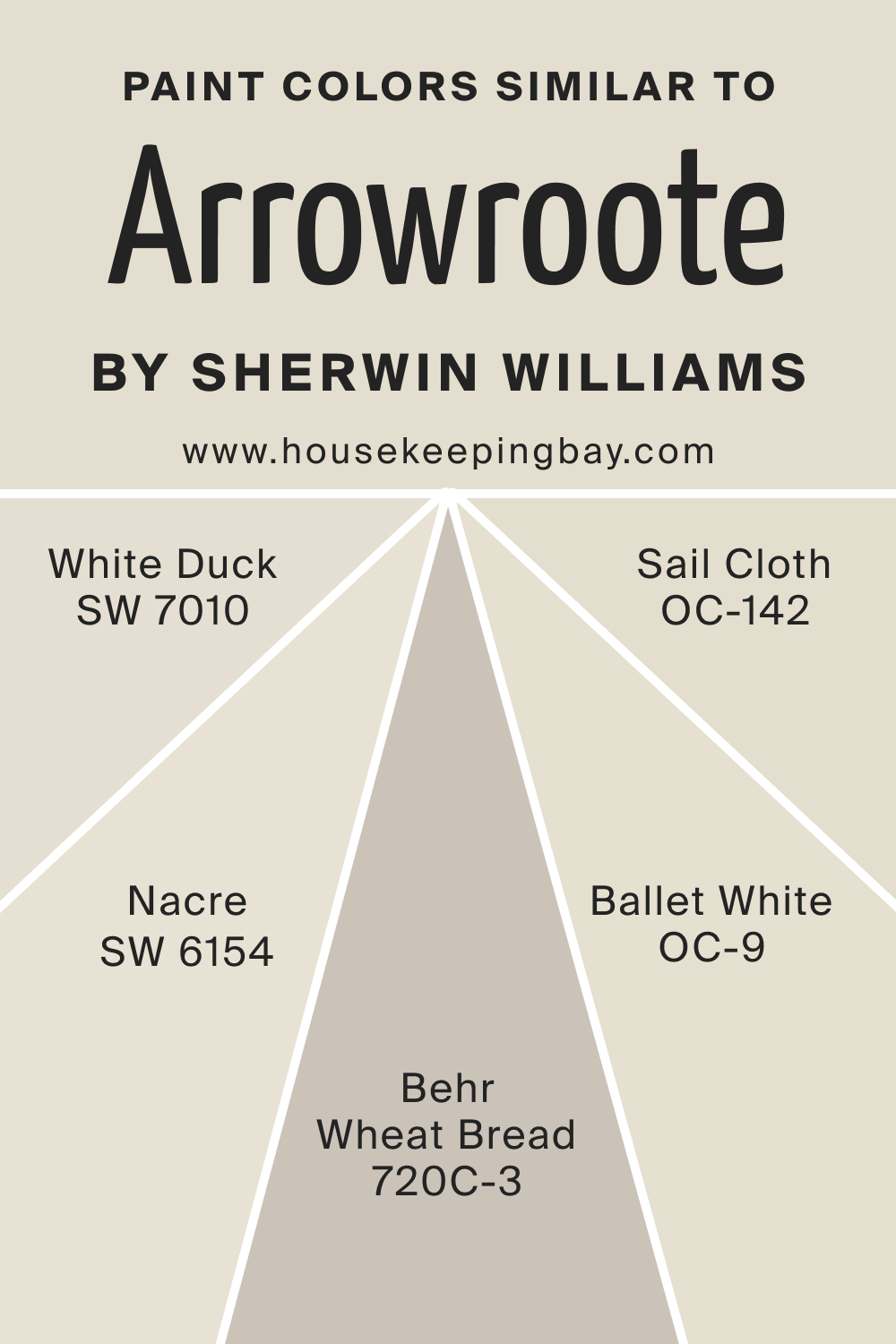 Paint Color Similar to SW 9502 Arrowroote by Sherwin Williams