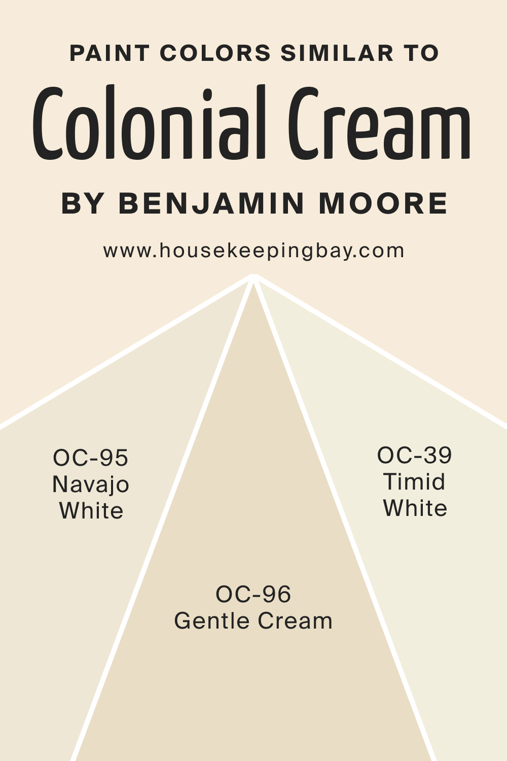 Paint Colors Similar to Colonial Cream OC 77 by Benjamin Moore