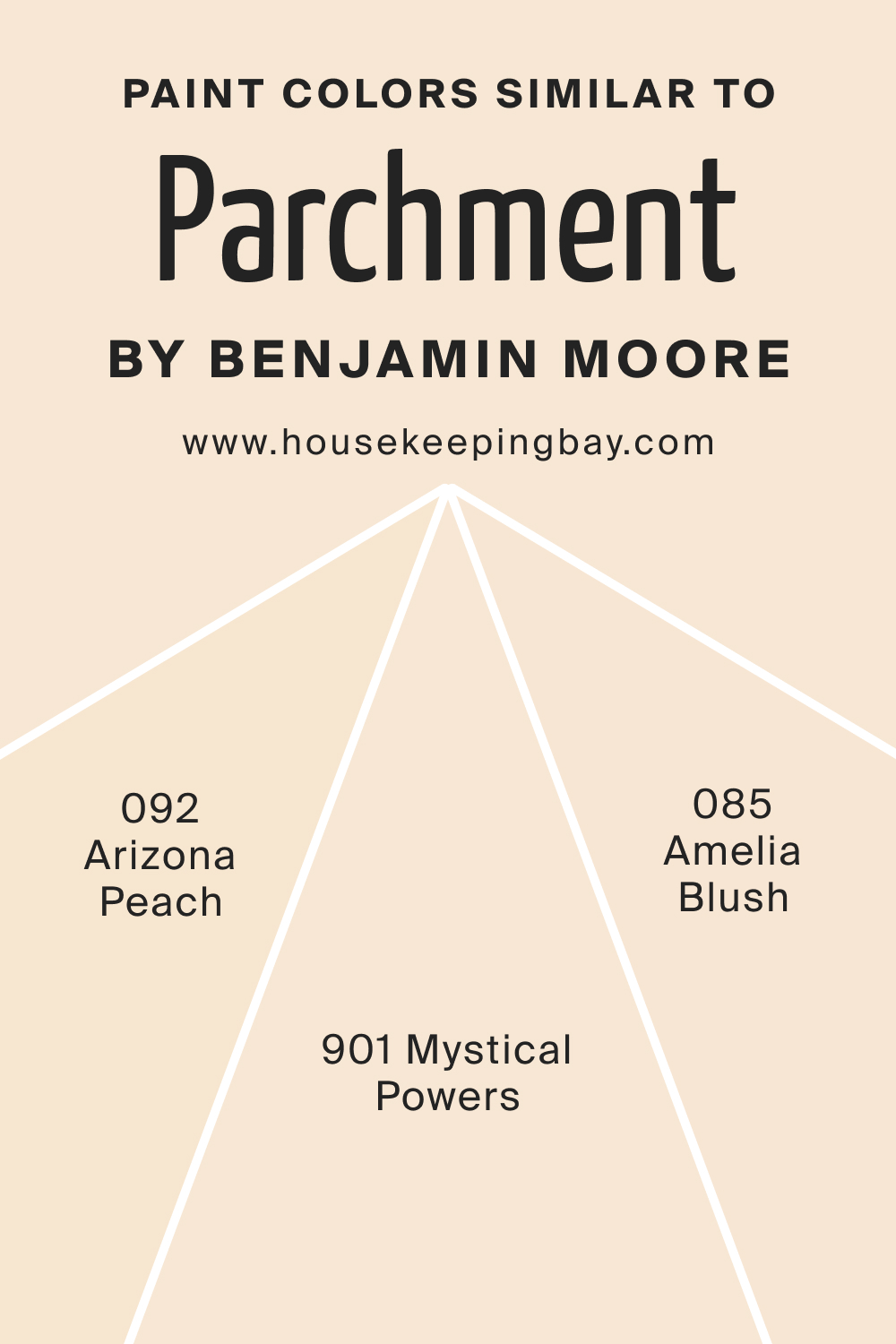 Paint Colors Similar to Parchment OC 78 by Benjamin Moore