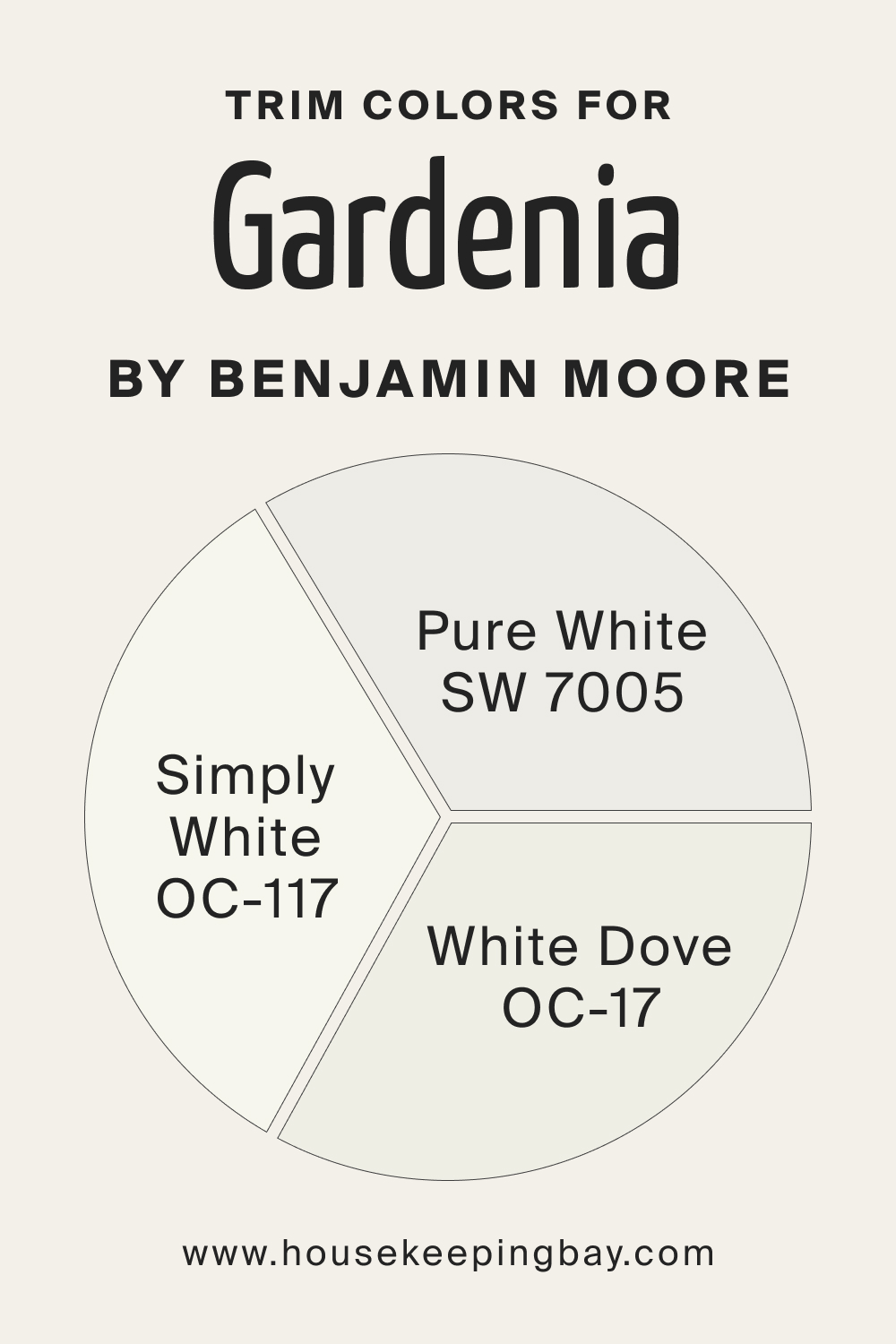 Trim Color for Gardenia AF 10 by Benjamin Moore