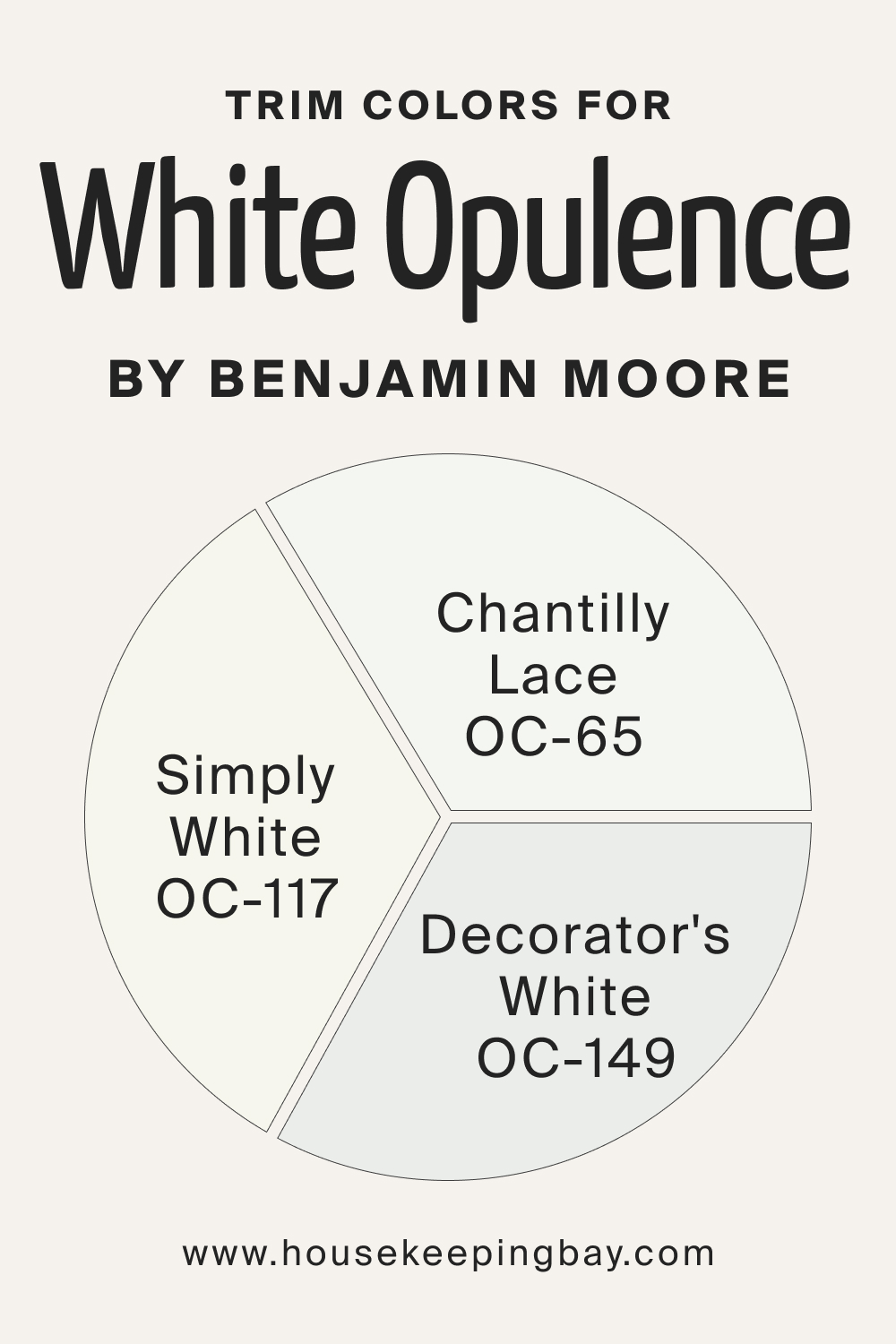 Trim Color for White Opulence OC 69 by Benjamin Moore