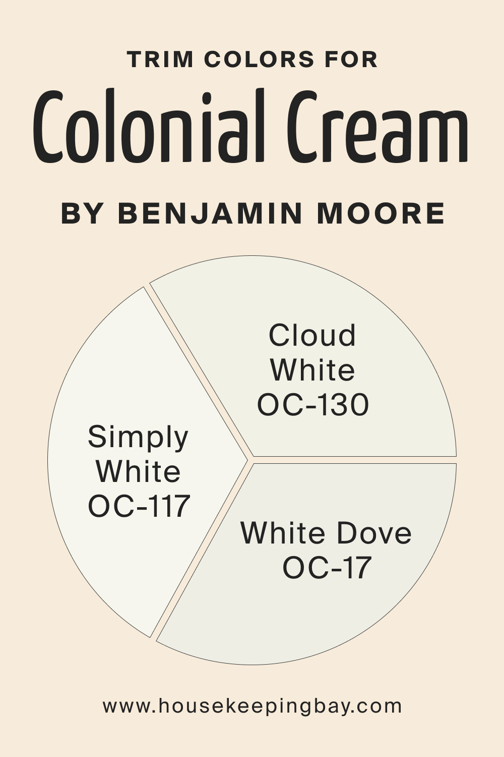 Trim Colors for Colonial Cream OC 77 by Benjamin Moore, www. Housekeepingbay.com