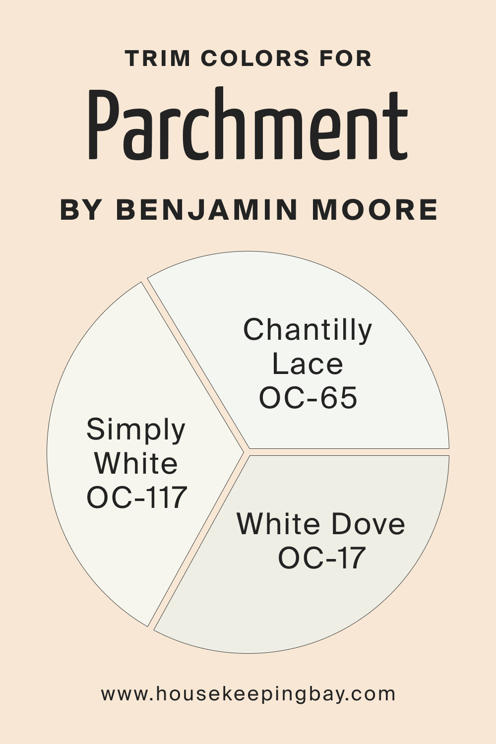 Trim Colors for Parchment OC 78 by Benjamin Moore