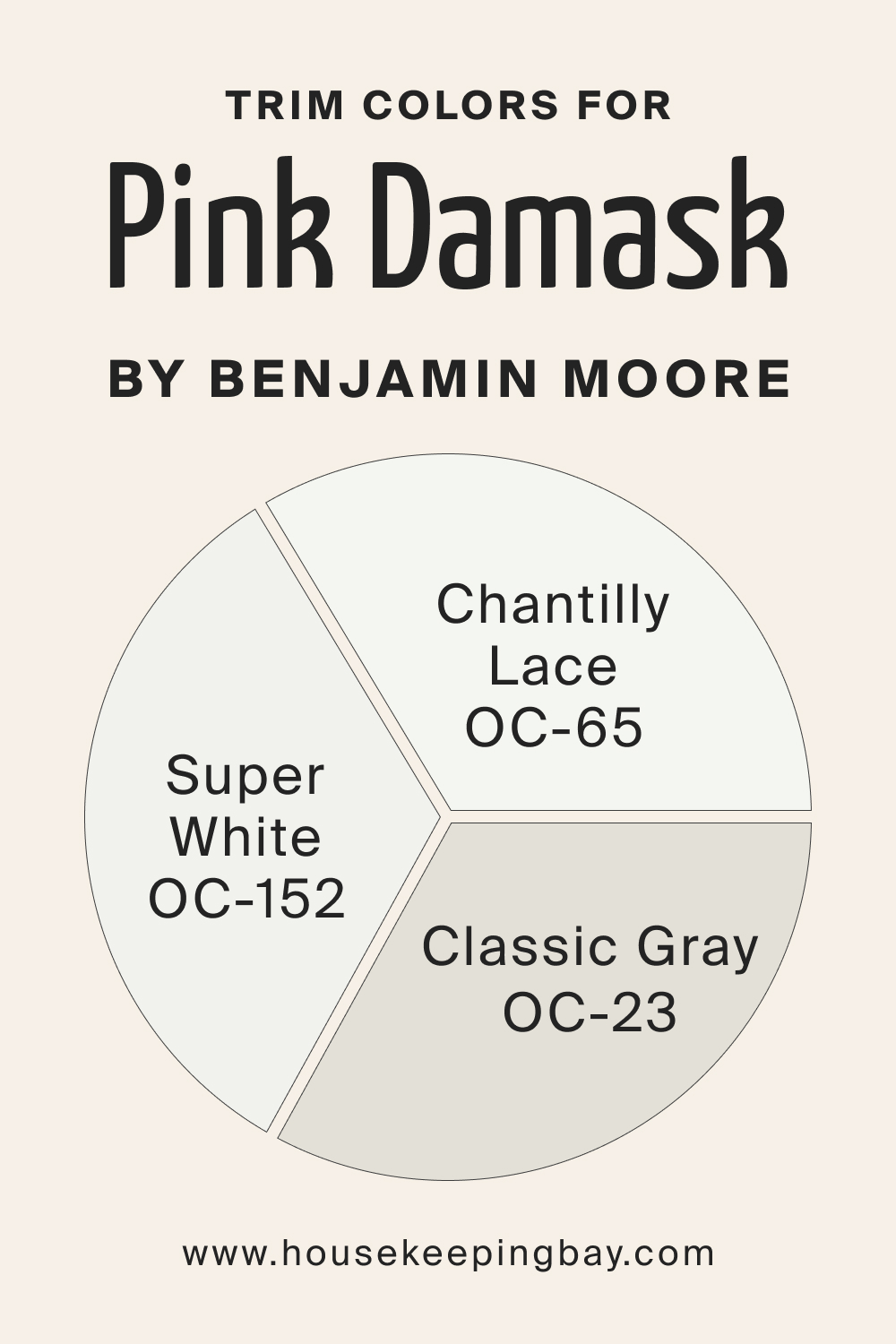 Trim Colors for Pink Damask OC 72 by Benjamin Moore