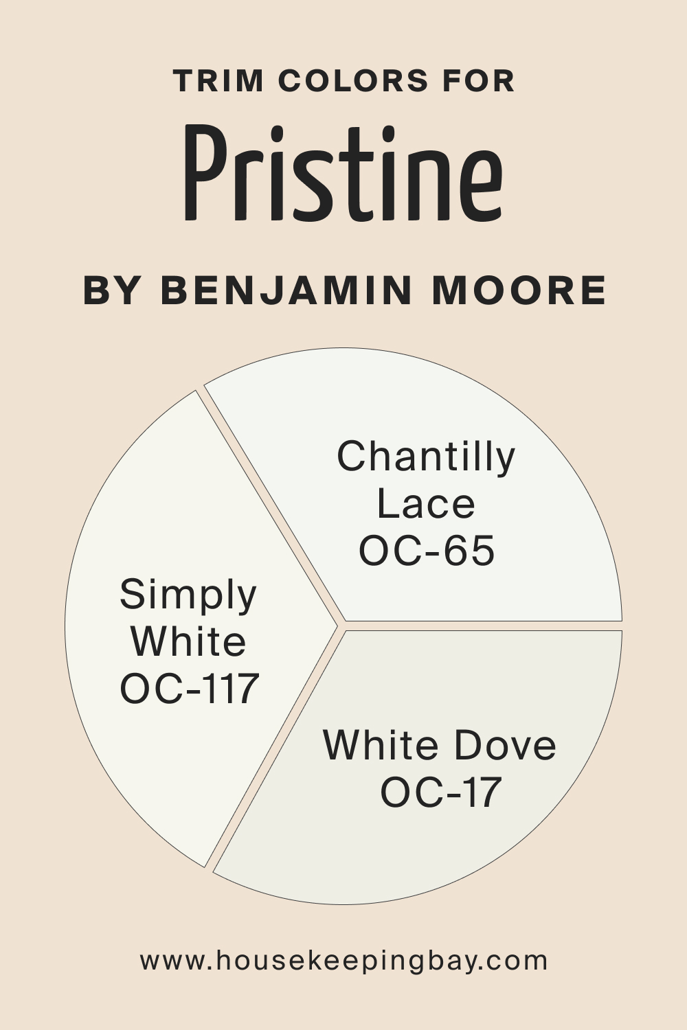 Trim Colors for Pristine OC 75 by Benjamin Moore