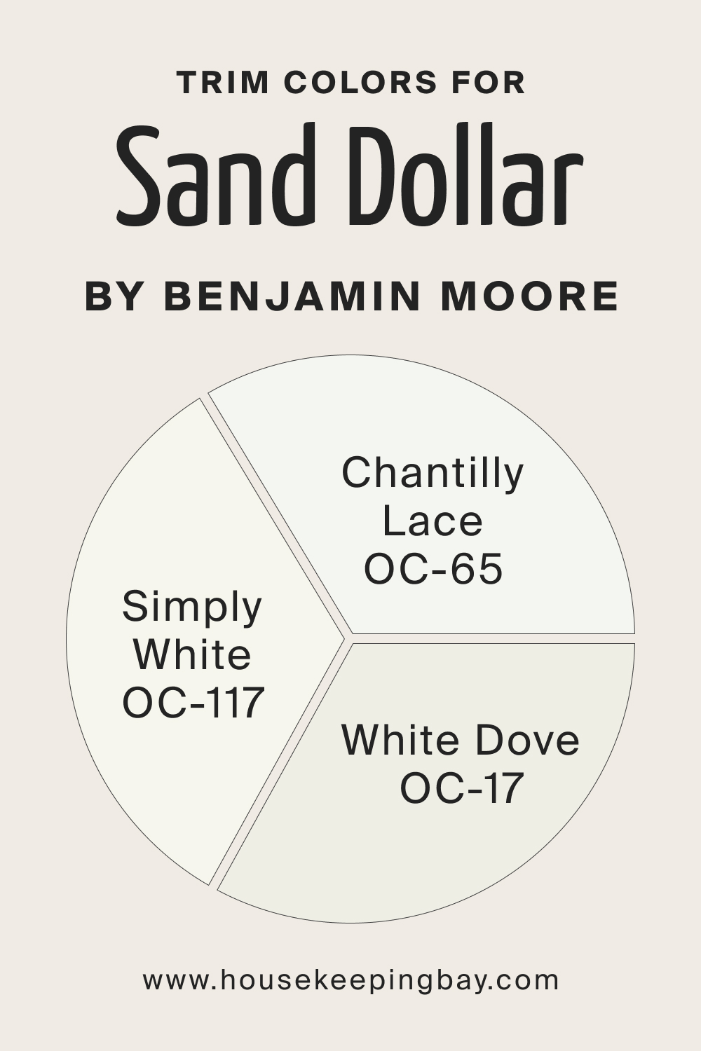 Trim Colors for Sand Dollar OC 71 by Benjamin Moore