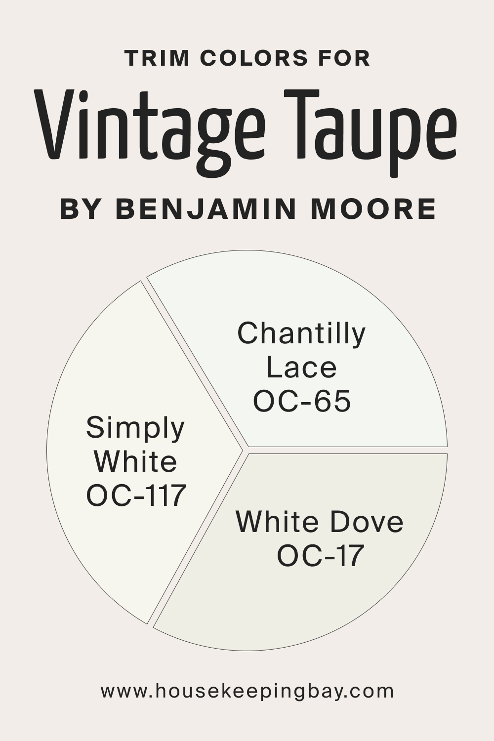 Trim Colors for Vintage Taupe 2110 70 by Benjamin Moore