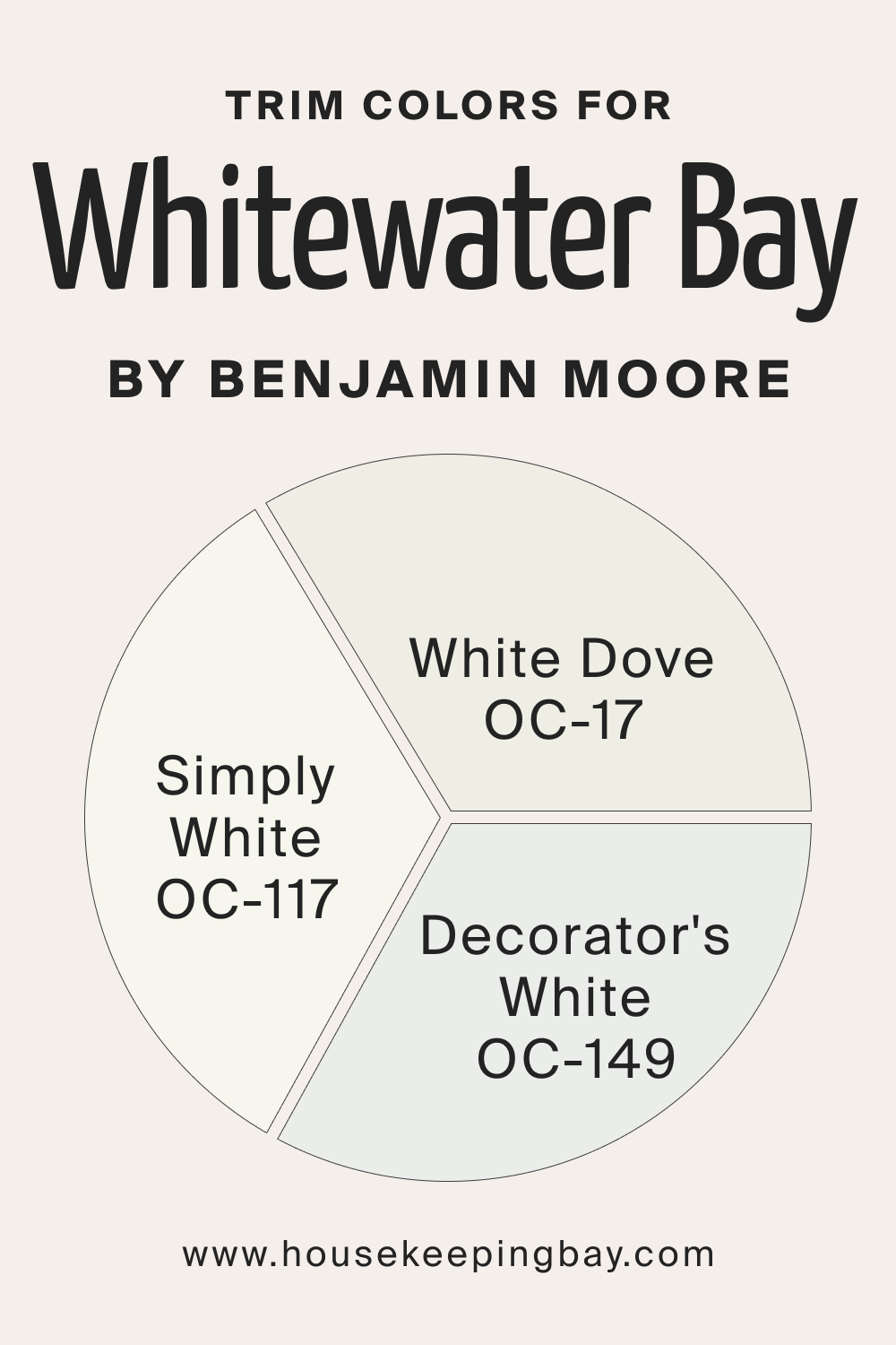 Trim Colors for Whitewater Bay OC 70 by Benjamin Moore