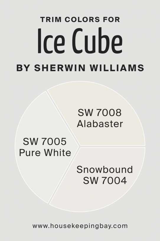 Ice Cube SW 6252 Paint Color by Sherwin-Williams