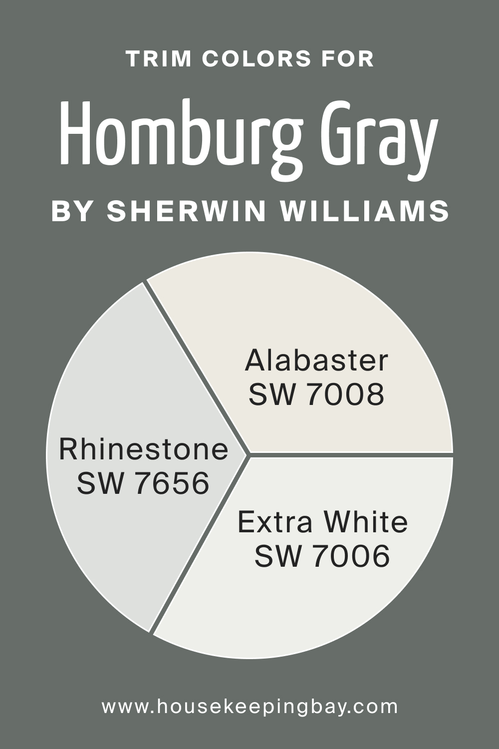 Trim Colors of SW 7622 Homburg Gray by Sherwin Williams