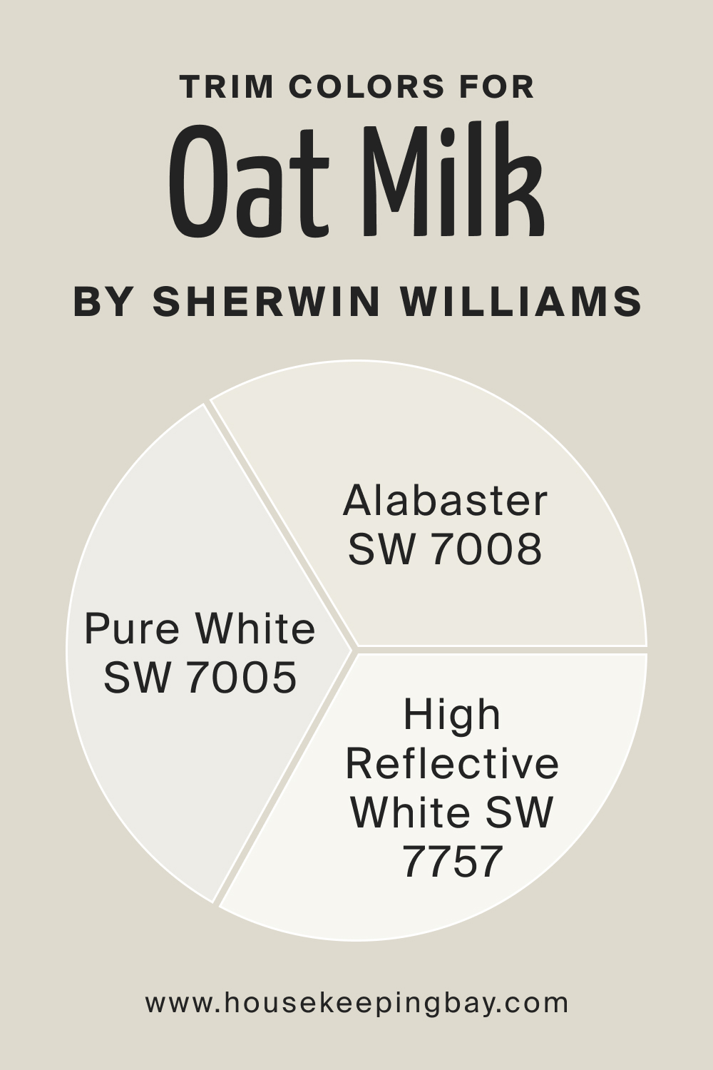 Trim Colors of SW 9501 Oat Milk by Sherwin Williams