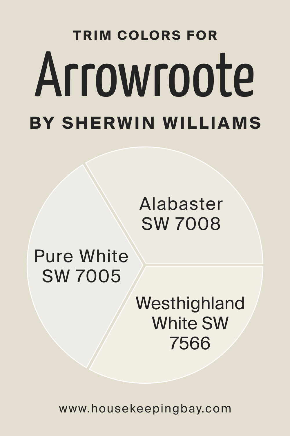 Trim Colors of SW 9502 Arrowroote by Sherwin Williams