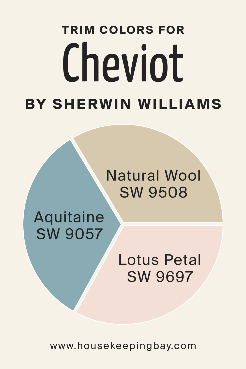 Trim Colors of SW 9503 Cheviot by Sherwin Williams