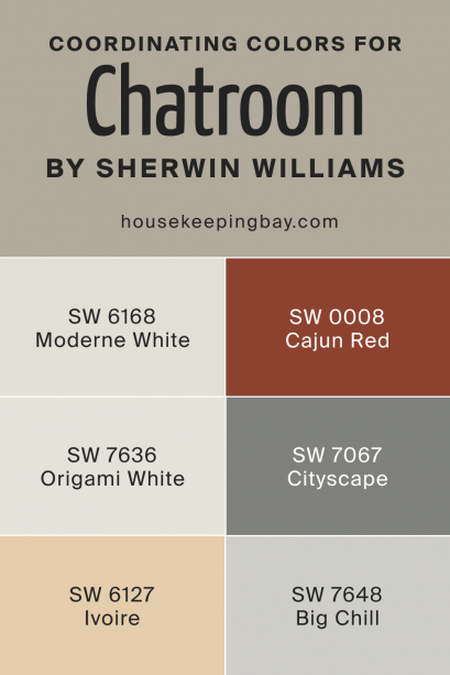 Chatroom SW 6171 Paint Color by Sherwin-Williams