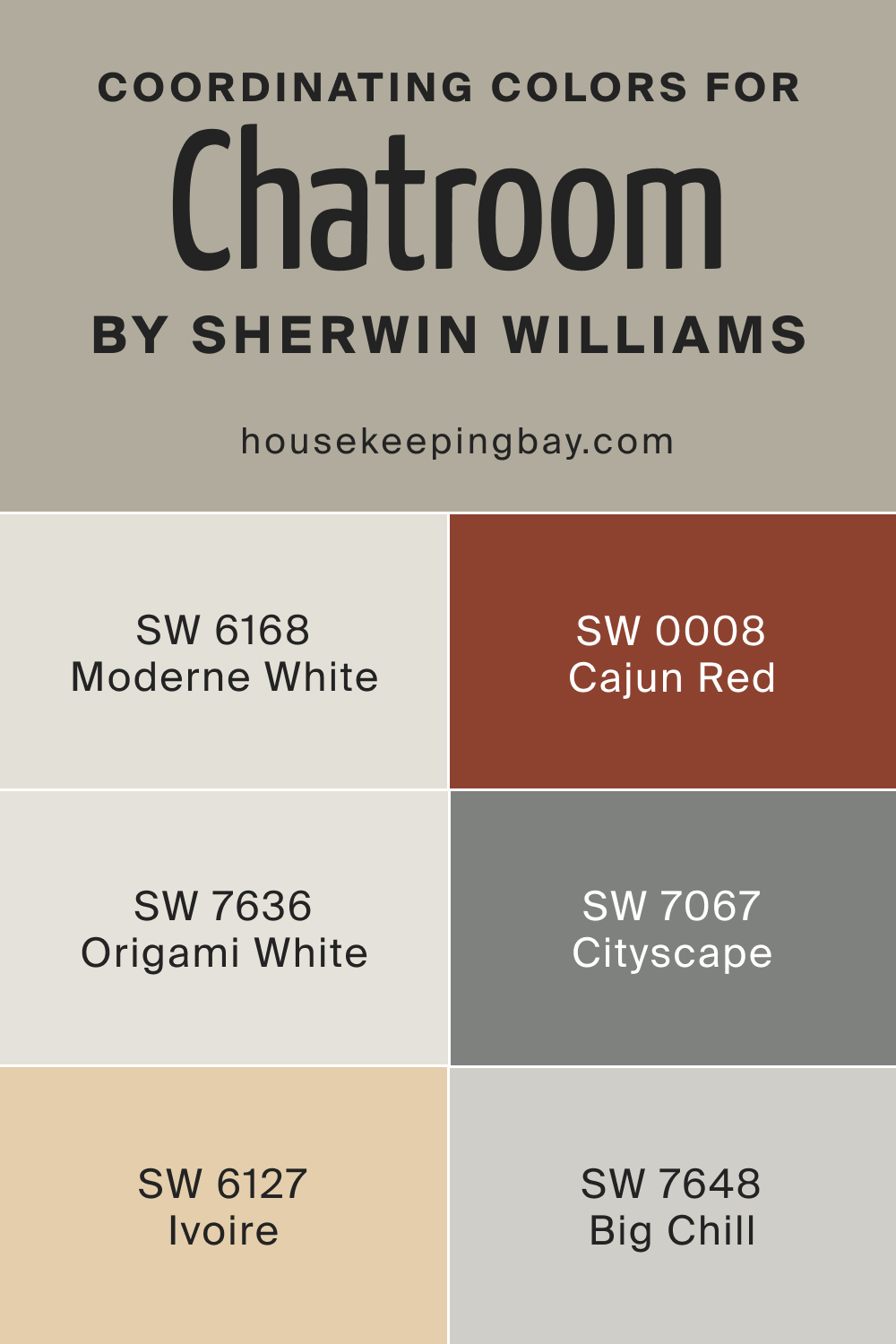 Coordinating Colors for SW 6171 Chatroom by Sherwin Williams
