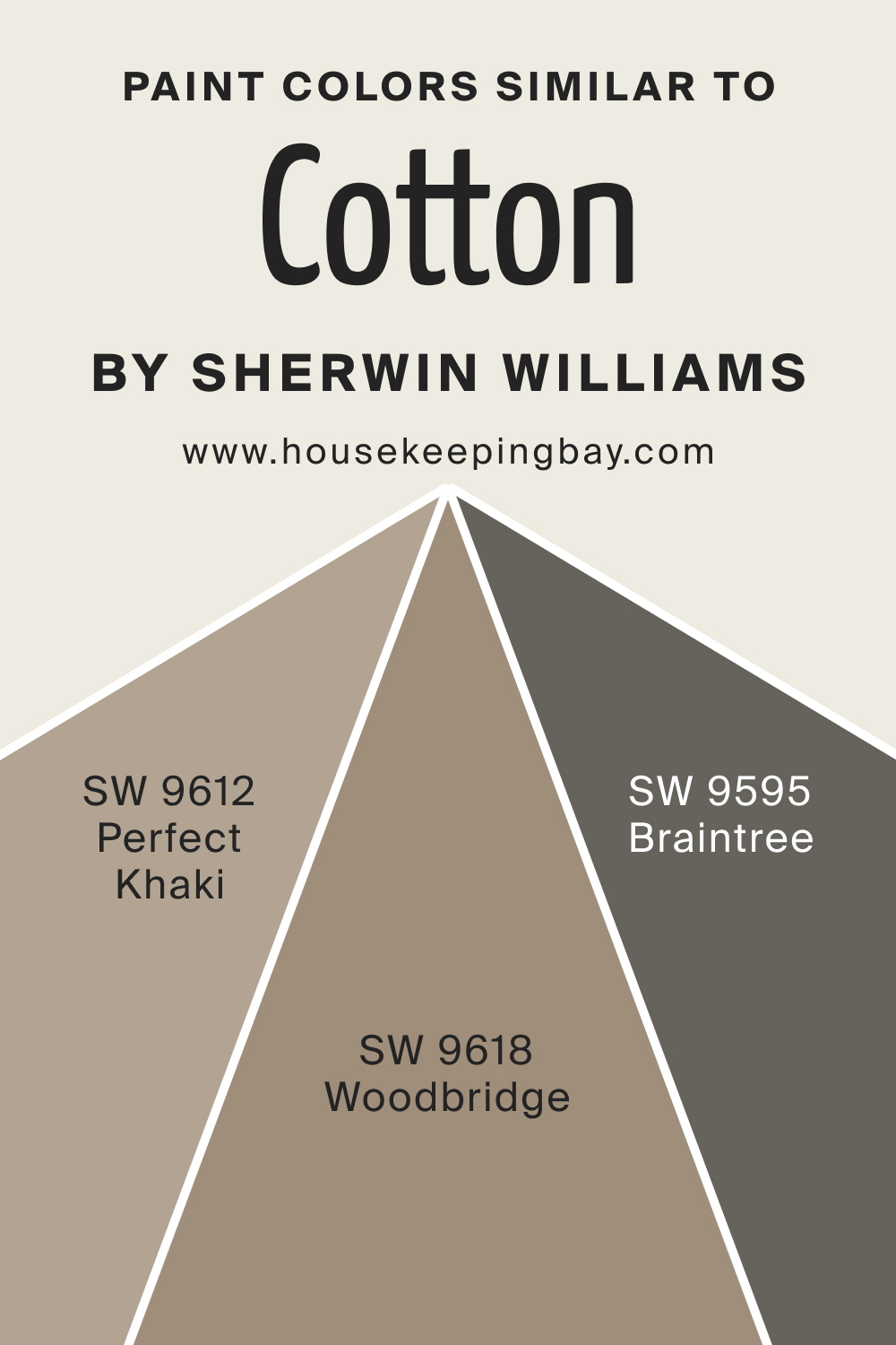 Paint Color Similar to SW 9581 Cotton by Sherwin Williams