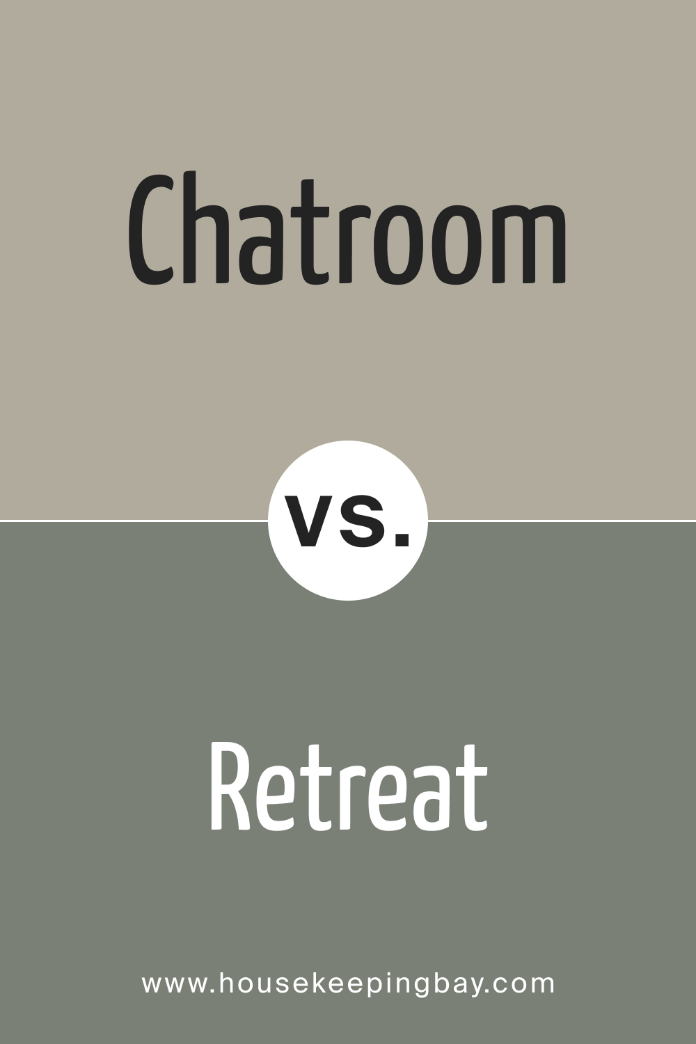 SW 6171 Chatroom vs. SW 6207 Retreat