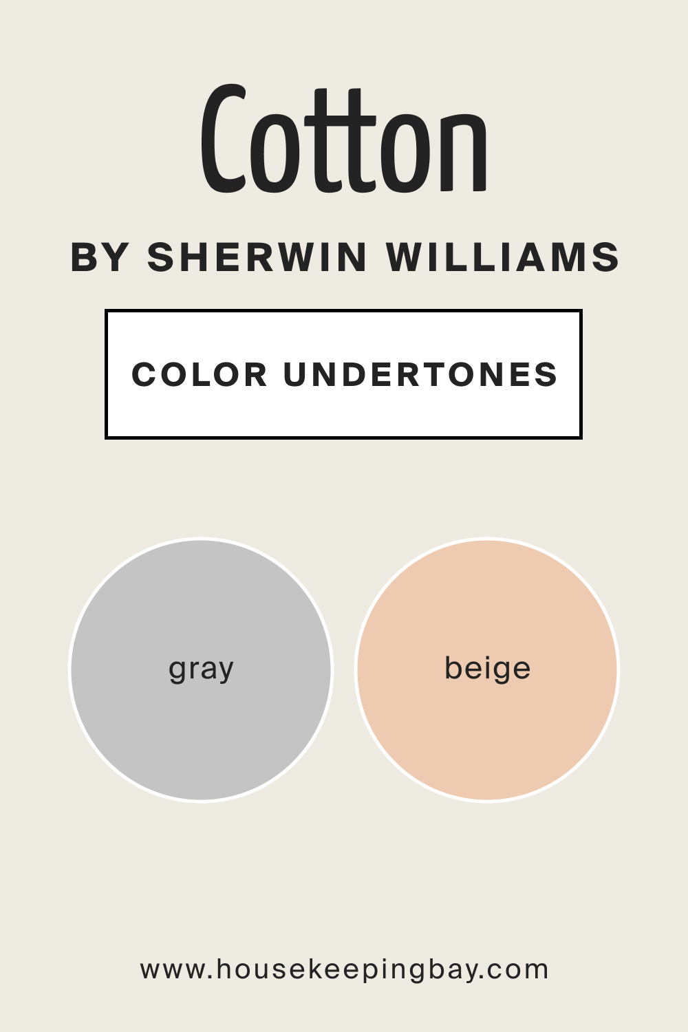 SW 9581 Cotton by Sherwin Williams Color Undertone